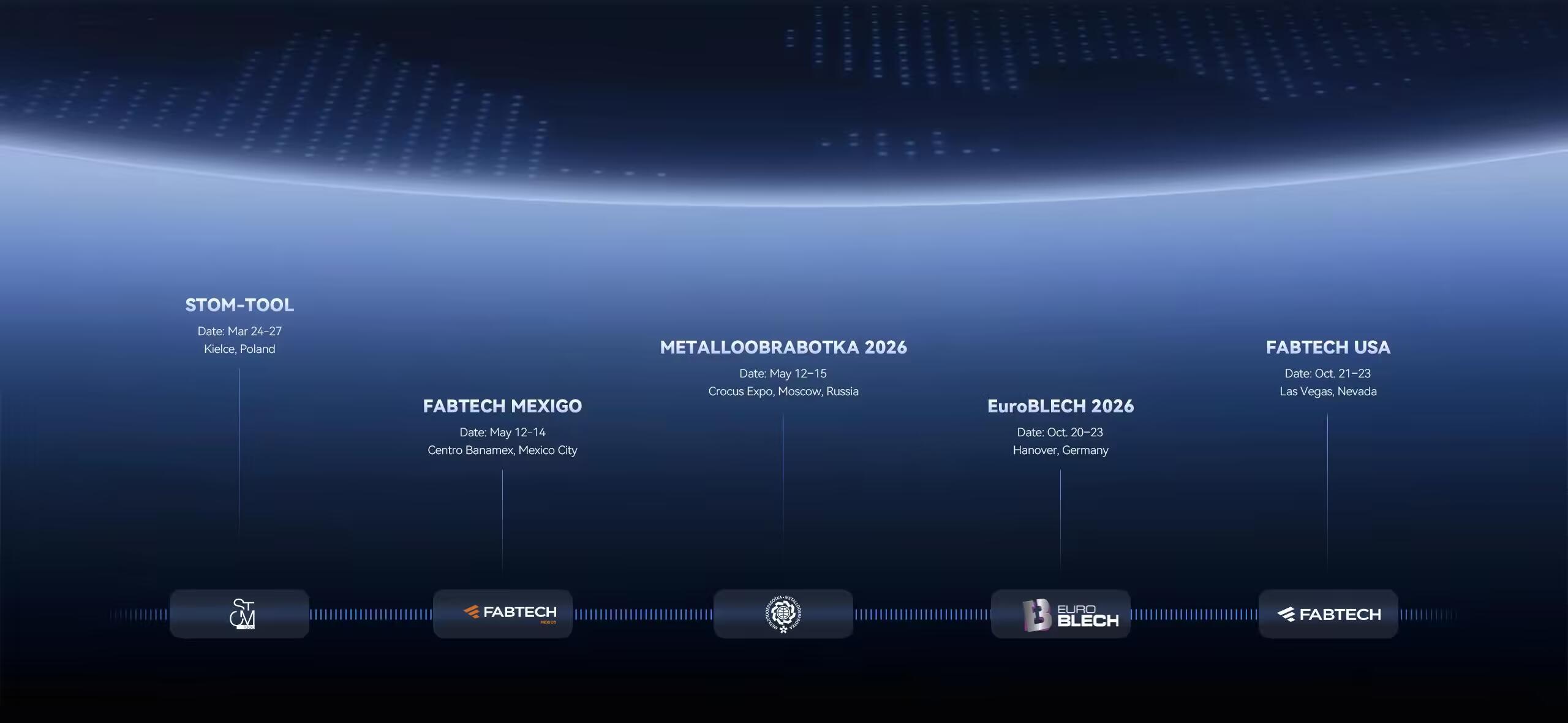 Hành trình Triển lãm Toàn cầu 2026