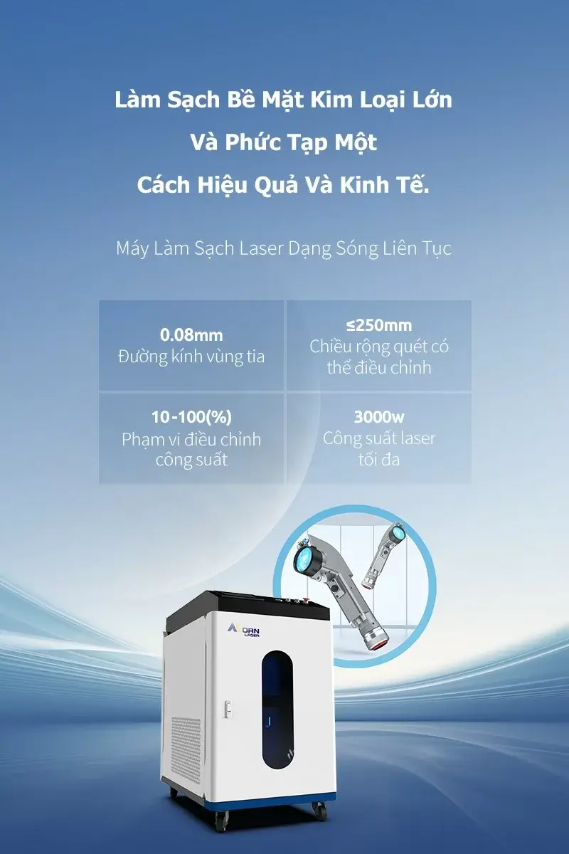 Máy Làm Sạch Laser Dạng Sóng Liên Tục