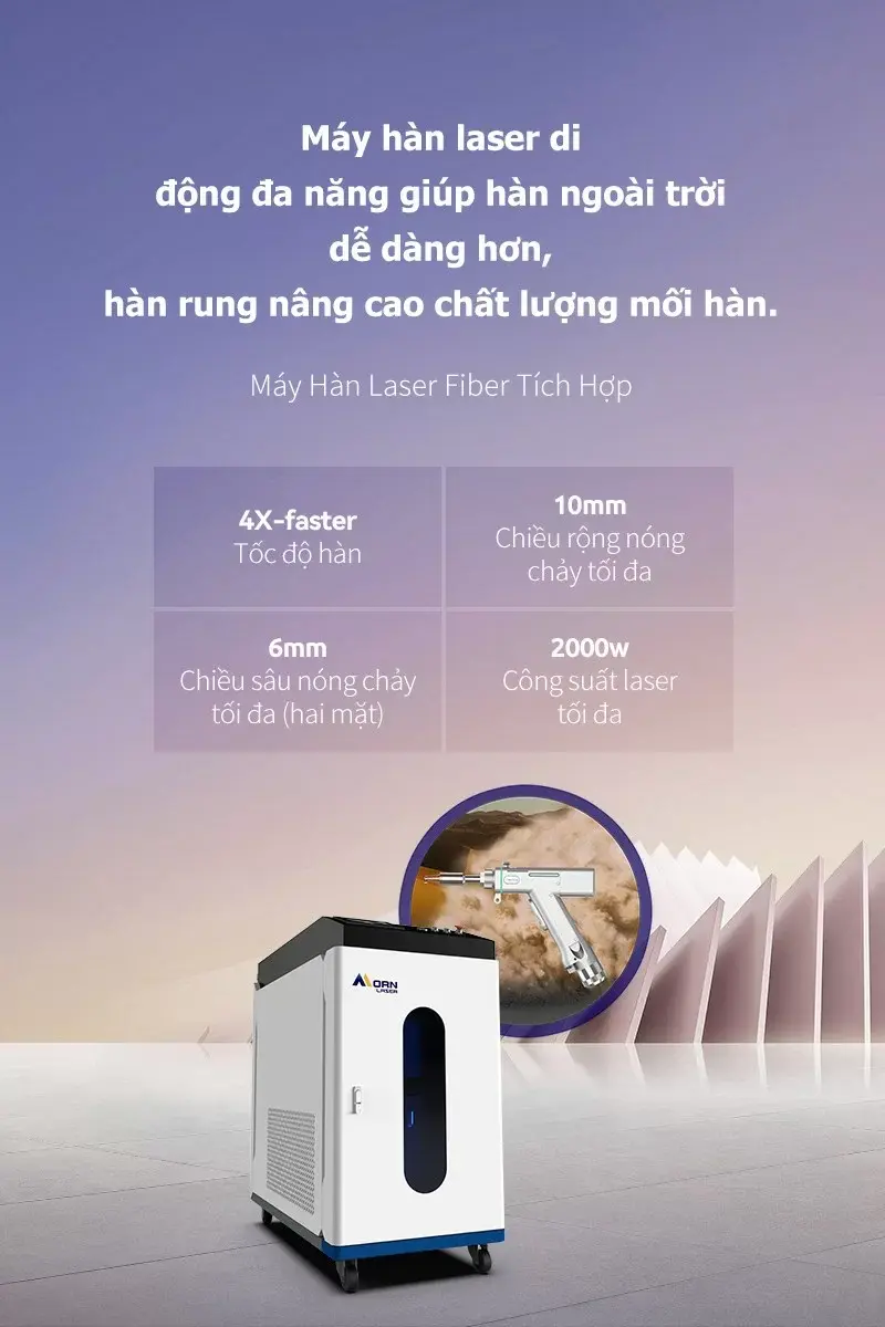 Máy Hàn Laser Fiber Tích Hợp
