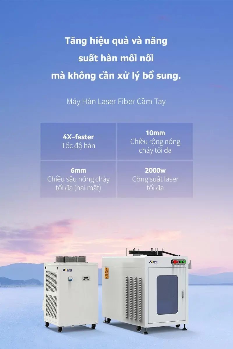 Máy Hàn Laser Fiber Cầm Tay